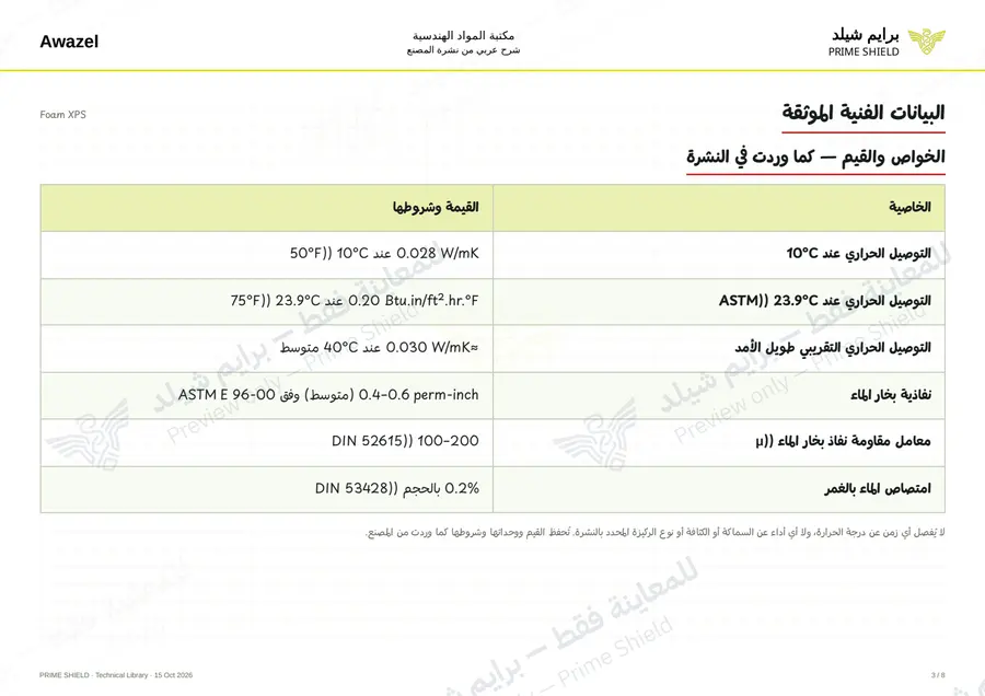 الصفحة 3 من 10 — Foam XPS — الشرح العربي