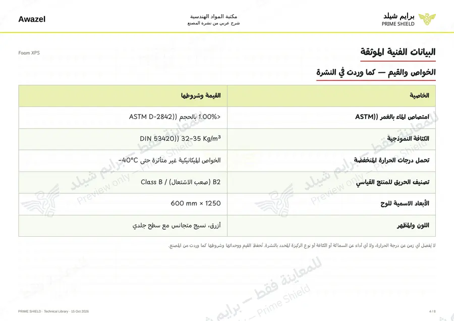 الصفحة 4 من 10 — Foam XPS — الشرح العربي