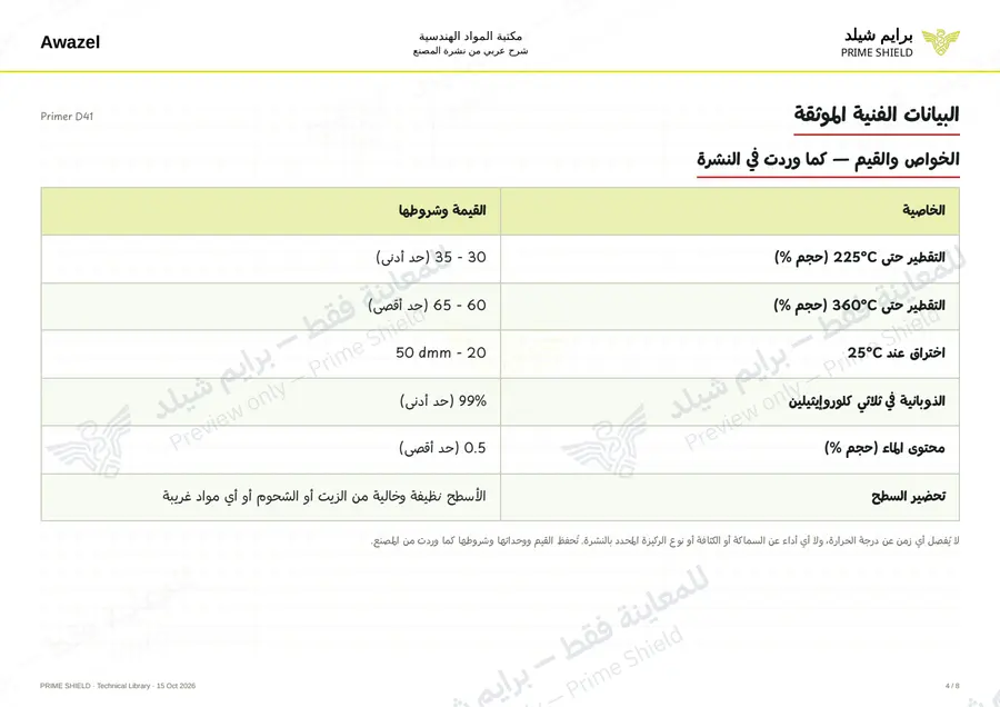 الصفحة 4 من 10 — Primer D41 — الشرح العربي