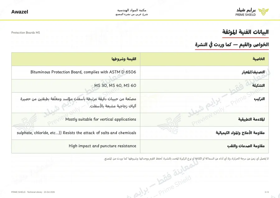 الصفحة 3 من 10 — Protection Boards MS — الشرح العربي