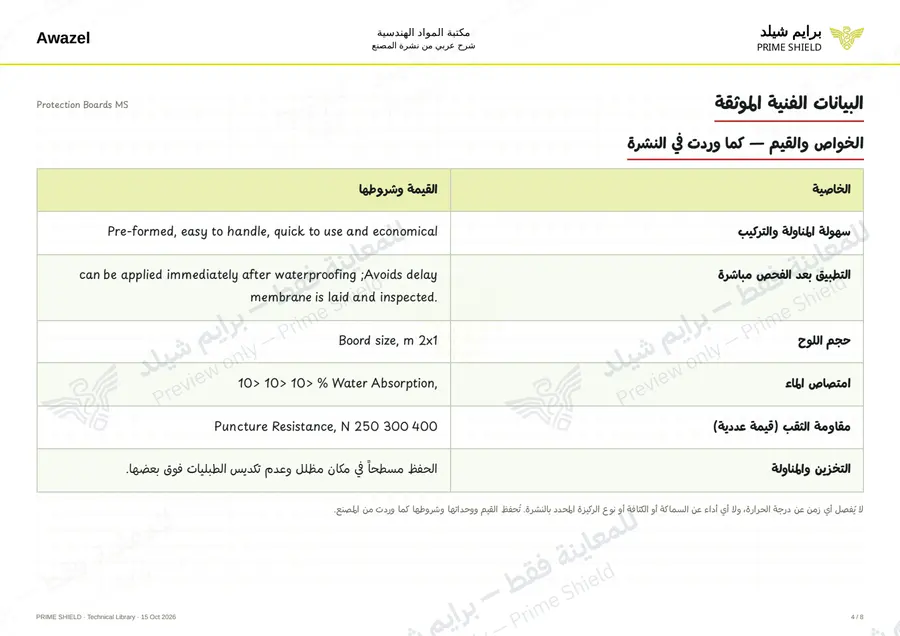 الصفحة 4 من 10 — Protection Boards MS — الشرح العربي