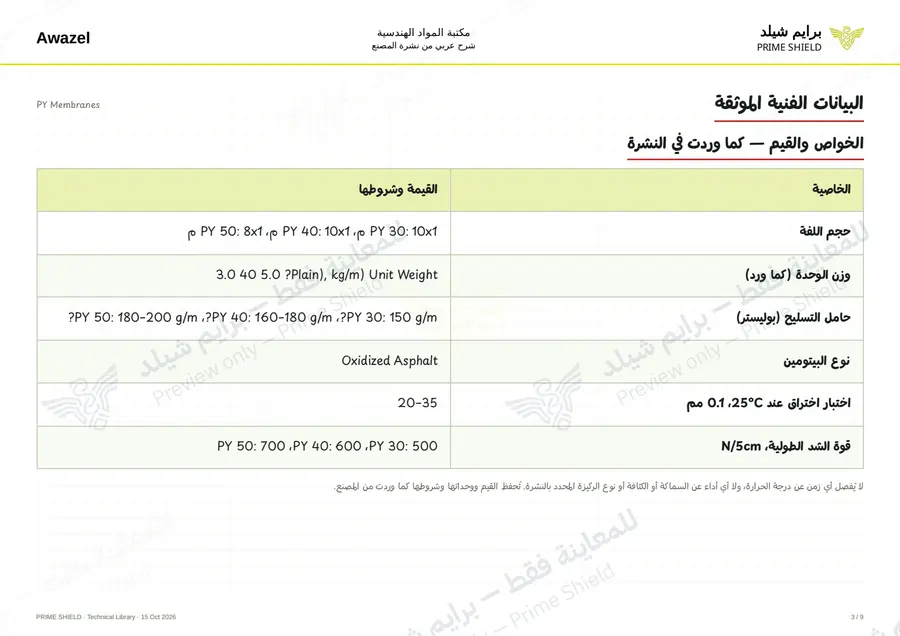 الصفحة 3 من 11 — PY Membranes — الشرح العربي
