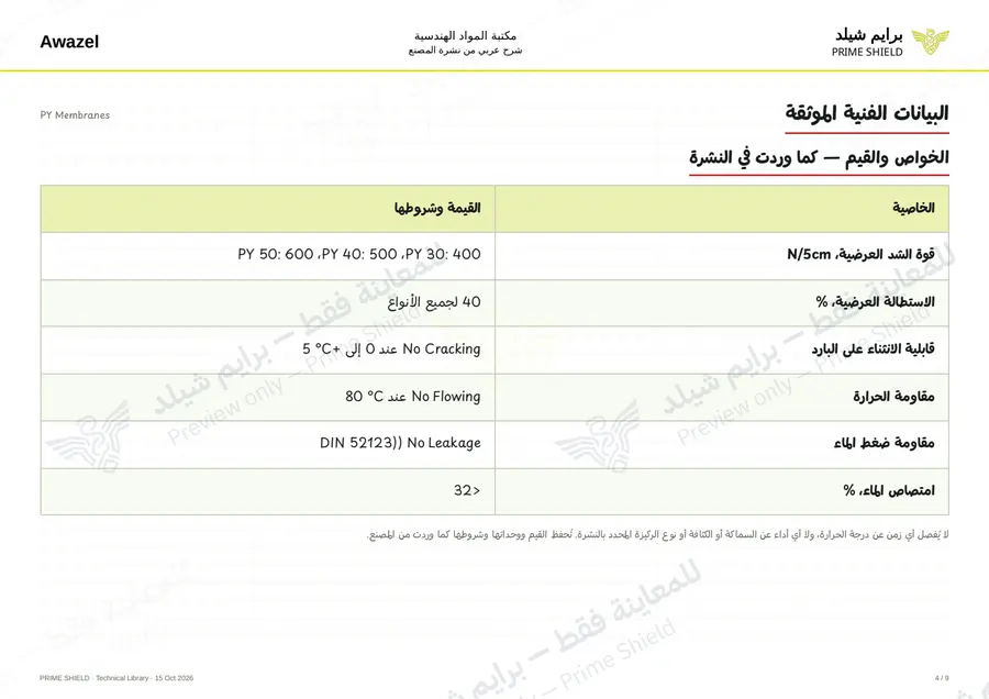الصفحة 4 من 11 — PY Membranes — الشرح العربي