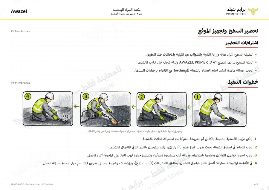 الصفحة 6 من 11 — PY Membranes — الشرح العربي