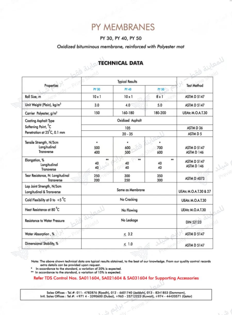 الصفحة 11 من 11 — PY Membranes — النشرة الرسمية (EN)