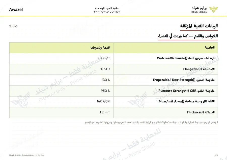 الصفحة 3 من 10 — Tex 140 — الشرح العربي