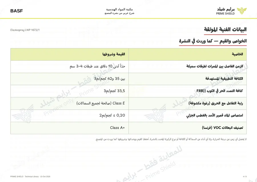 الصفحة 4 من 18 — Elastospray LWP 1672/1 — الشرح العربي