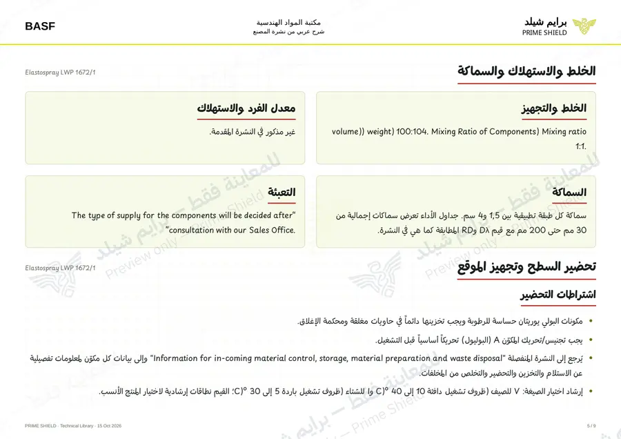 الصفحة 5 من 18 — Elastospray LWP 1672/1 — الشرح العربي
