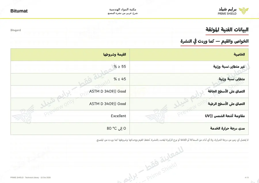 Page 4 of 11 — Bitugard — Arabic explanation