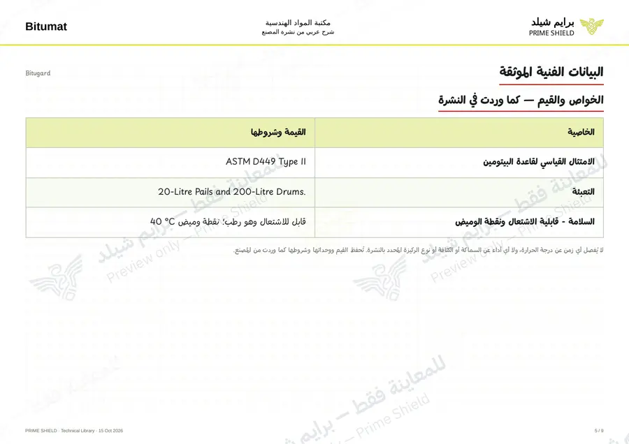 Page 5 of 11 — Bitugard — Arabic explanation