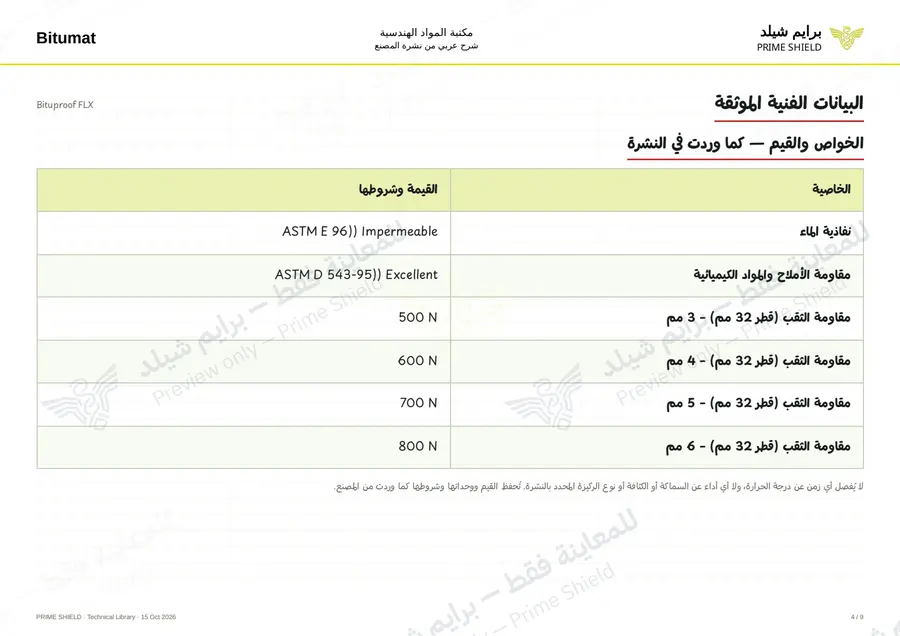 الصفحة 4 من 11 — Bituproof FLX — الشرح العربي