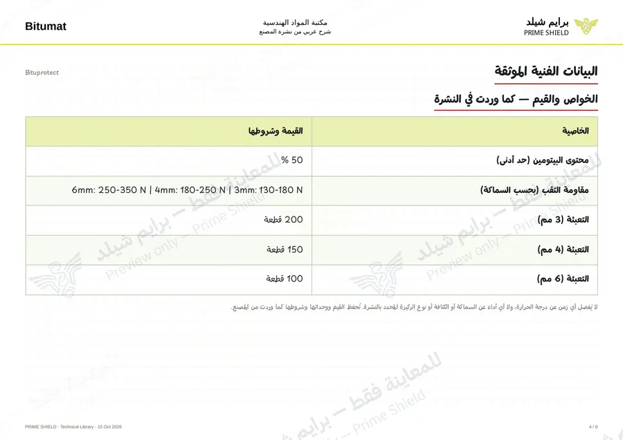 Page 4 of 10 — Bituprotect — Arabic explanation