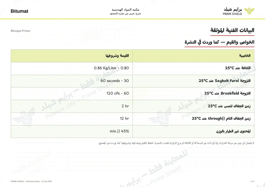 الصفحة 3 من 10 — Bitutape Primer — الشرح العربي