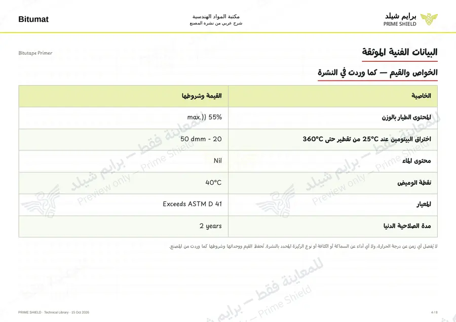 الصفحة 4 من 10 — Bitutape Primer — الشرح العربي