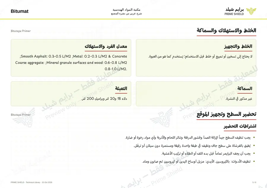 الصفحة 5 من 10 — Bitutape Primer — الشرح العربي
