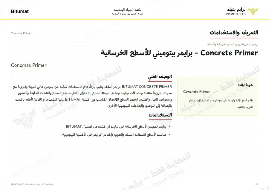 الصفحة 1 من 11 — Concrete Primer — الشرح العربي