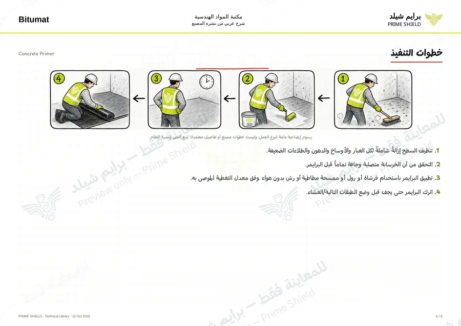 الصفحة 6 من 11 — Concrete Primer — الشرح العربي