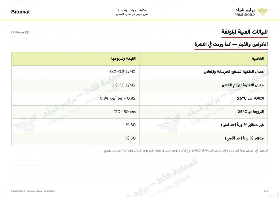 الصفحة 3 من 10 — I.P Primer F.D. — الشرح العربي