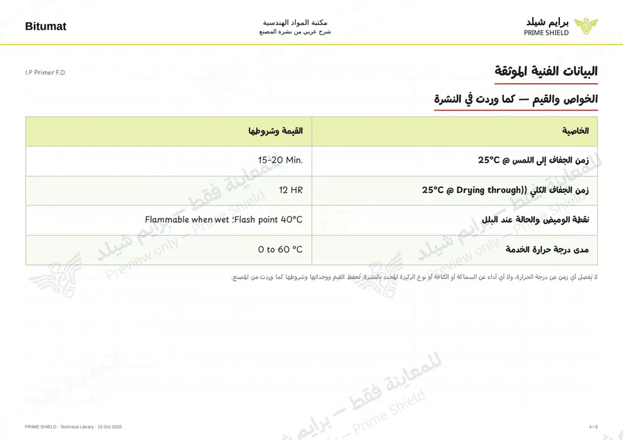الصفحة 4 من 10 — I.P Primer F.D. — الشرح العربي