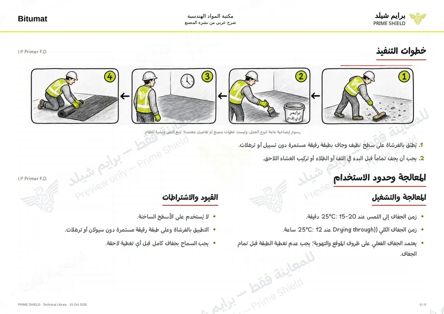 الصفحة 6 من 10 — I.P Primer F.D. — الشرح العربي