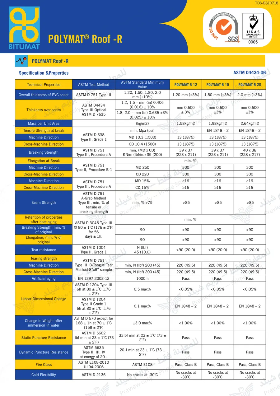 الصفحة 10 من 12 — POLYMAT Roof -R — النشرة الرسمية (EN)