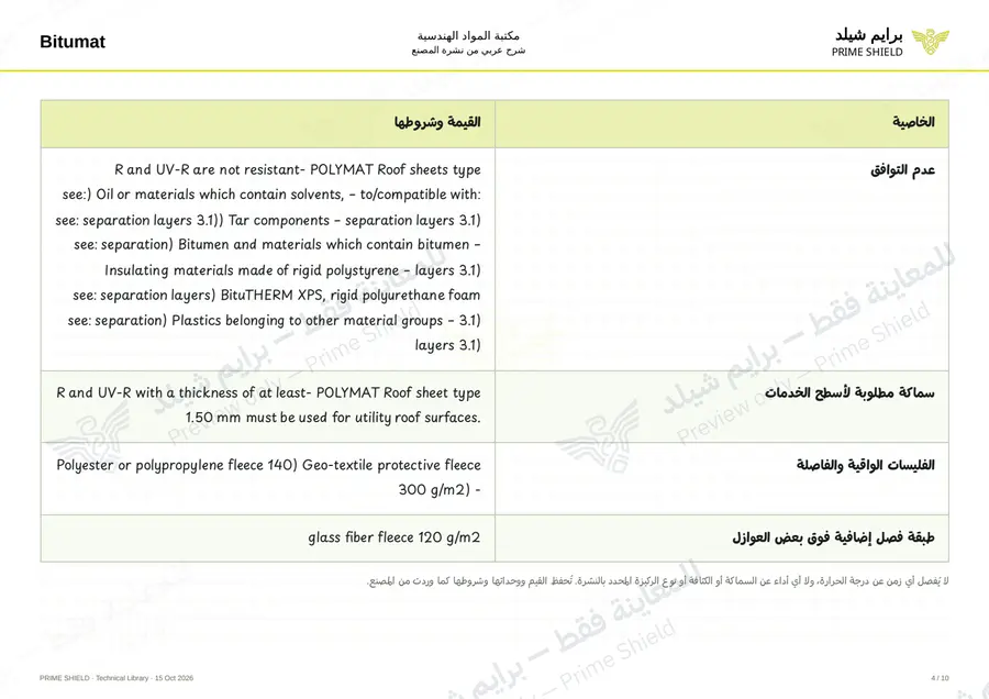 الصفحة 4 من 34 — POLYMAT Roofing Installation Guide — الشرح العربي