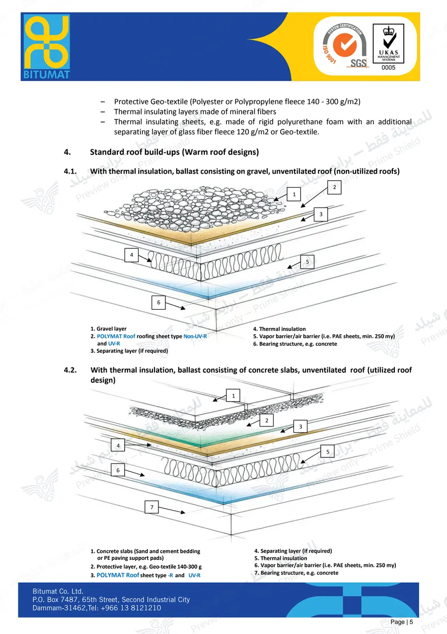 الصفحة 17 من 34 — POLYMAT Roofing Installation Guide — النشرة الرسمية (EN)