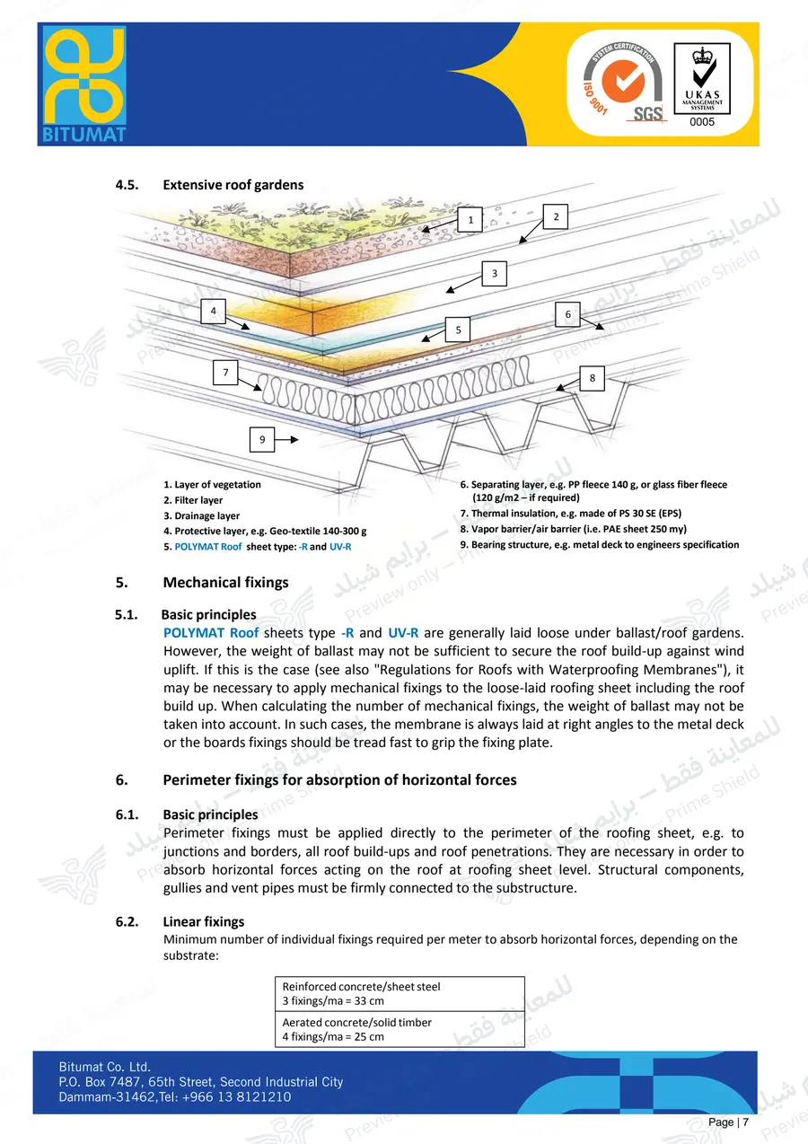 الصفحة 19 من 34 — POLYMAT Roofing Installation Guide — النشرة الرسمية (EN)