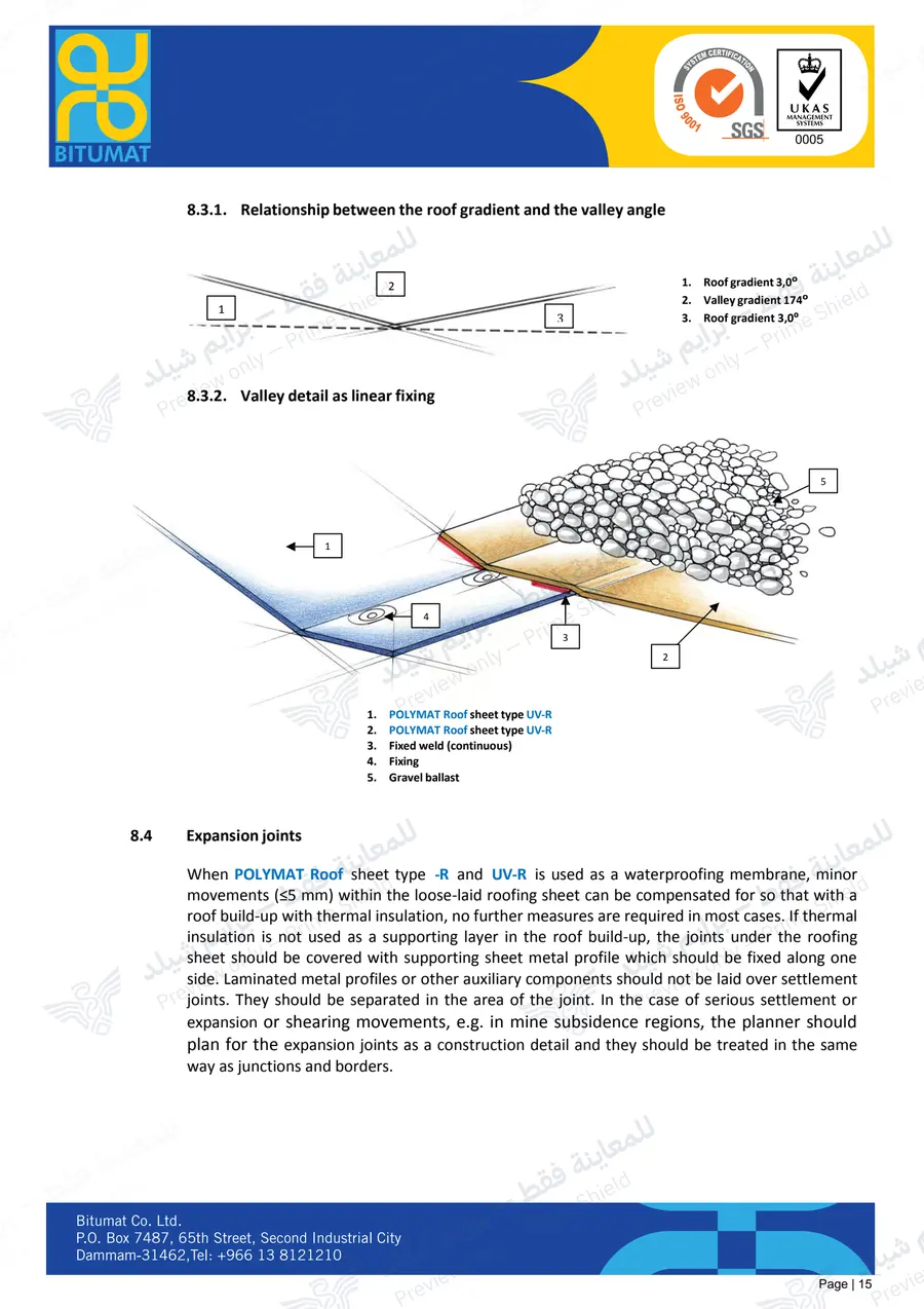الصفحة 27 من 34 — POLYMAT Roofing Installation Guide — النشرة الرسمية (EN)