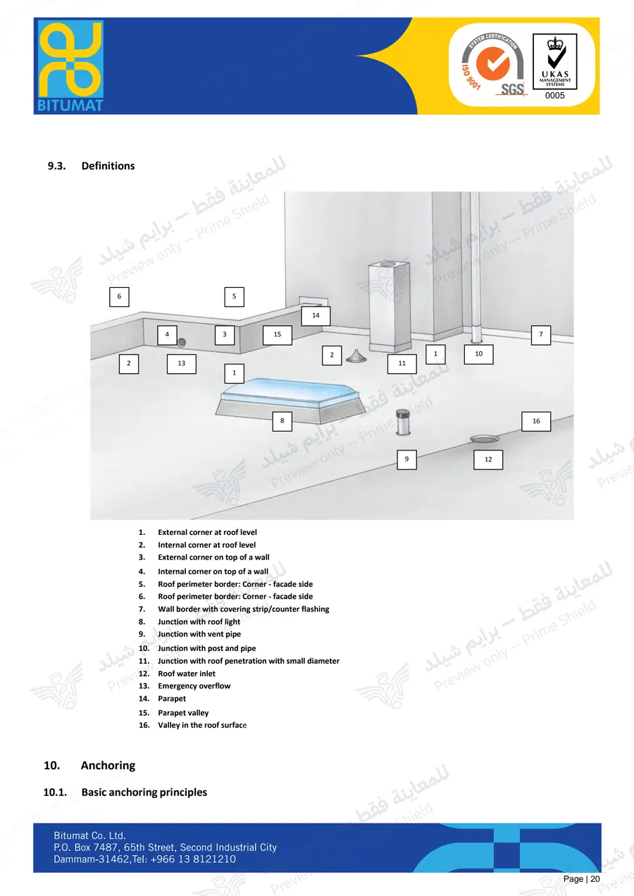 الصفحة 32 من 34 — POLYMAT Roofing Installation Guide — النشرة الرسمية (EN)