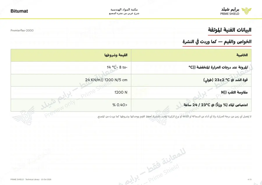 الصفحة 4 من 11 — Premierflex-2000 — الشرح العربي