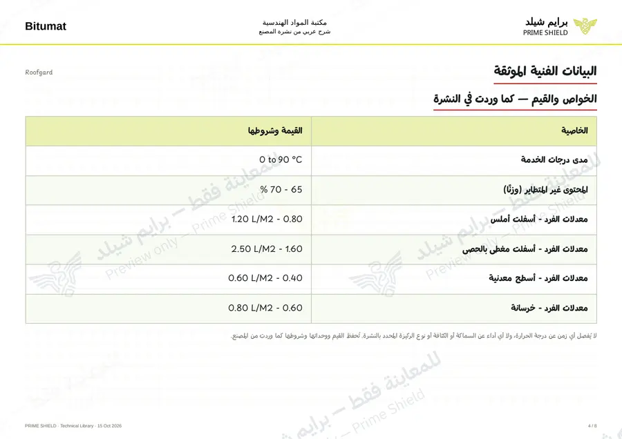 الصفحة 4 من 10 — Roofgard — الشرح العربي