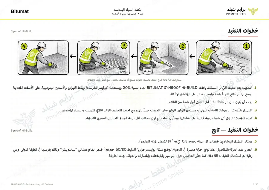 الصفحة 7 من 12 — Synroof Hi-Build — الشرح العربي