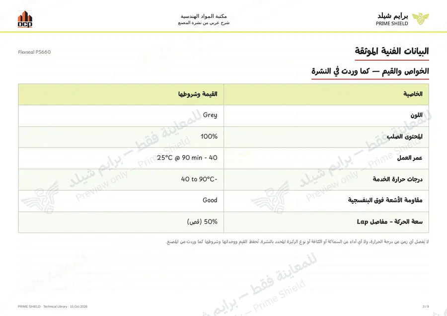 الصفحة 3 من 13 — Flexseal PS660 — الشرح العربي