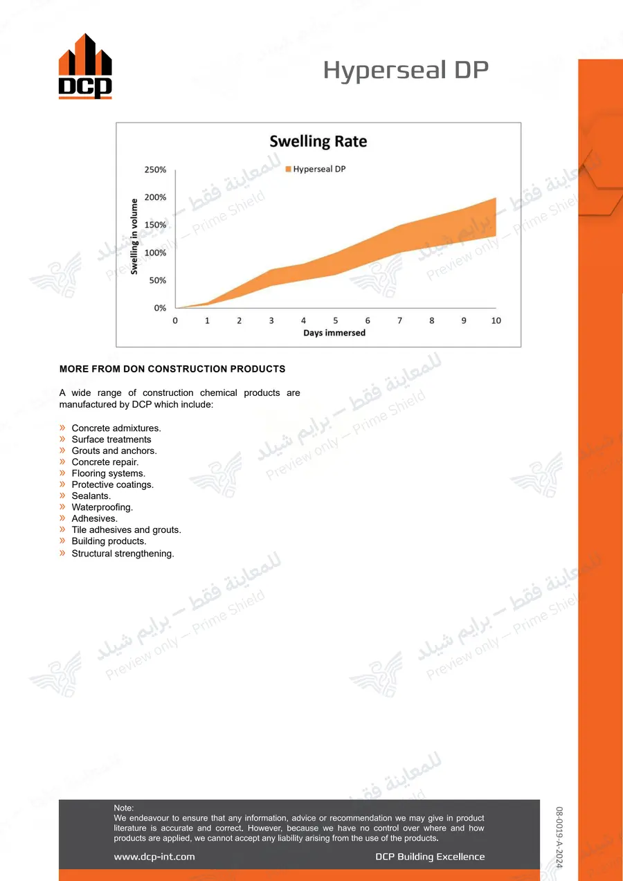 Page 11 of 11 — Hyperseal DP — Official sheet (EN)
