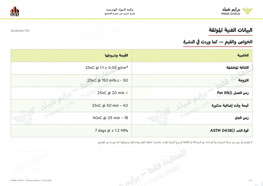 الصفحة 3 من 11 — Quickmast 120 — الشرح العربي