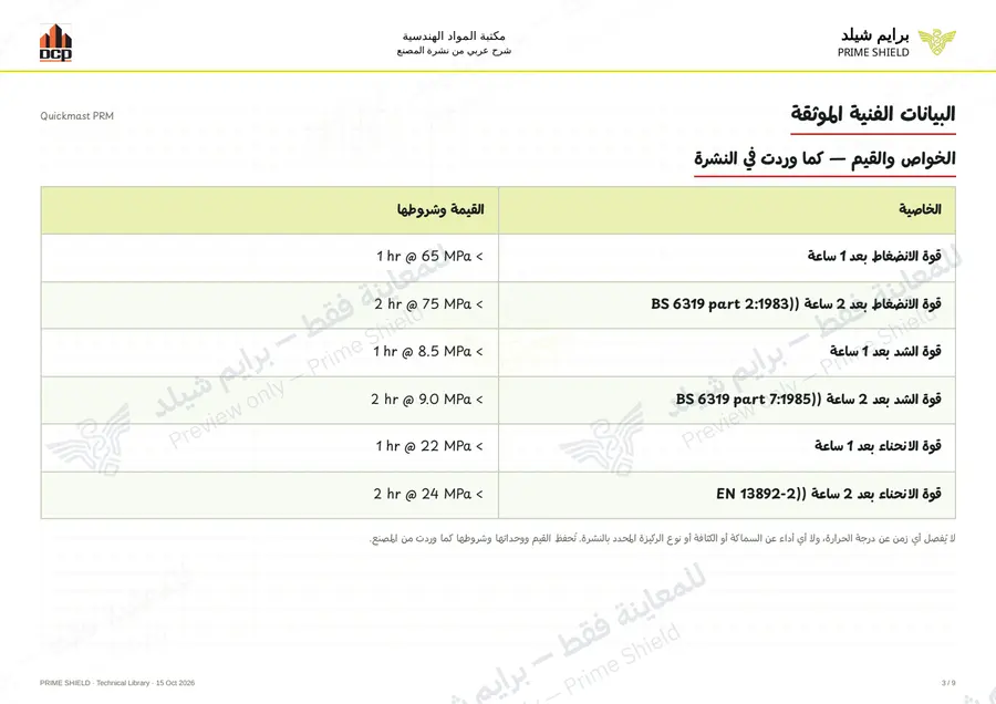 Page 3 of 11 — Quickmast PRM — Arabic explanation