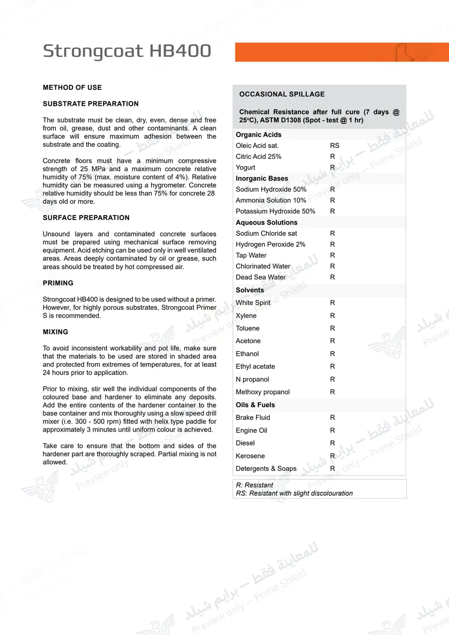 Page 11 of 13 — Strongcoat HB400 — Official sheet (EN)