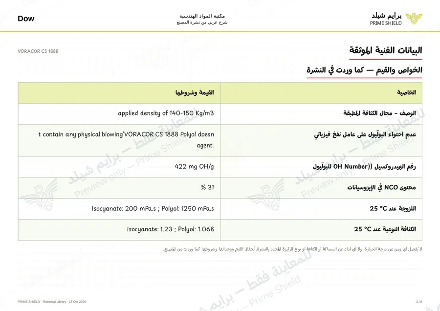 الصفحة 3 من 10 — VORACOR CS 1888 — الشرح العربي