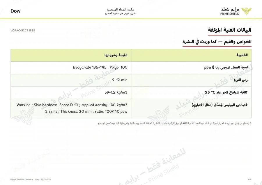 الصفحة 4 من 10 — VORACOR CS 1888 — الشرح العربي