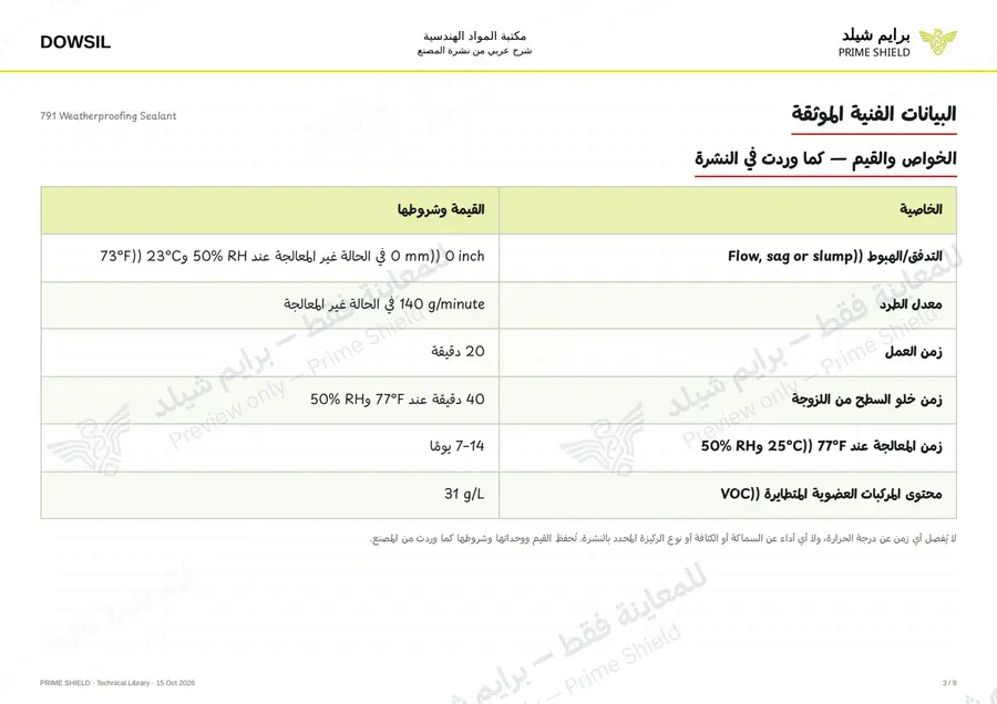 الصفحة 3 من 13 — 791 Weatherproofing Sealant — الشرح العربي
