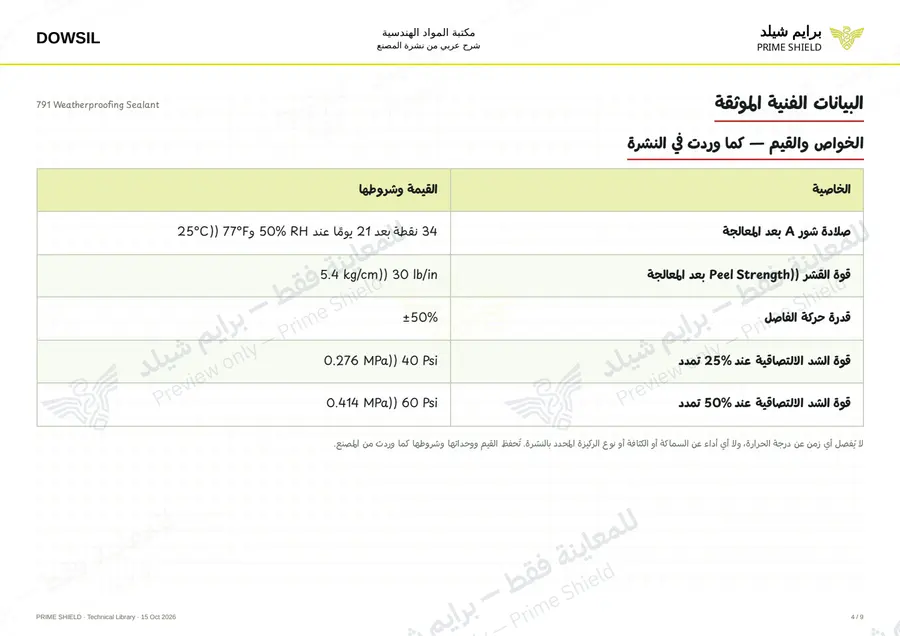 الصفحة 4 من 13 — 791 Weatherproofing Sealant — الشرح العربي