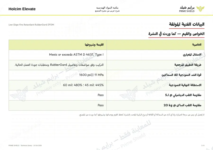 الصفحة 3 من 11 — Low-Slope Fire Retardant RubberGard EPDM — الشرح العربي