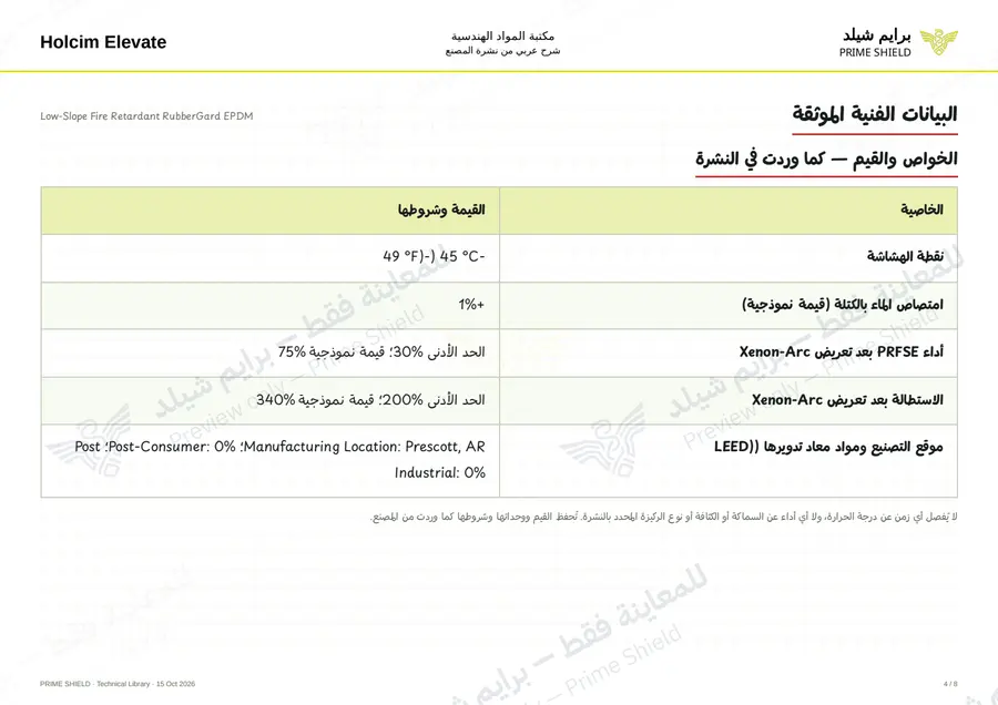 الصفحة 4 من 11 — Low-Slope Fire Retardant RubberGard EPDM — الشرح العربي