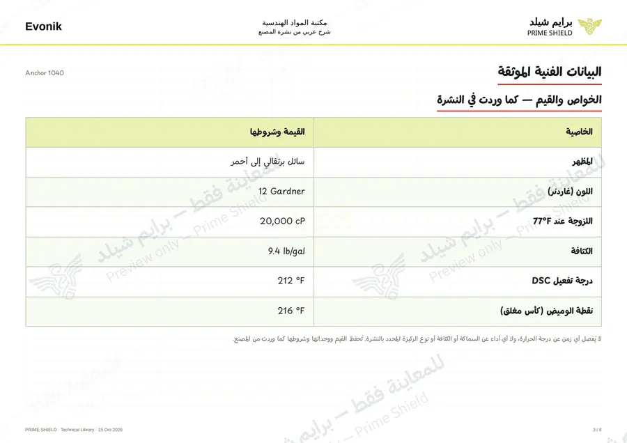 Page 3 of 10 — Anchor 1040 — Arabic explanation