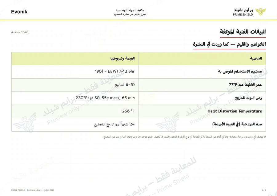 Page 4 of 10 — Anchor 1040 — Arabic explanation