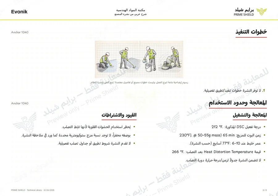 Page 6 of 10 — Anchor 1040 — Arabic explanation