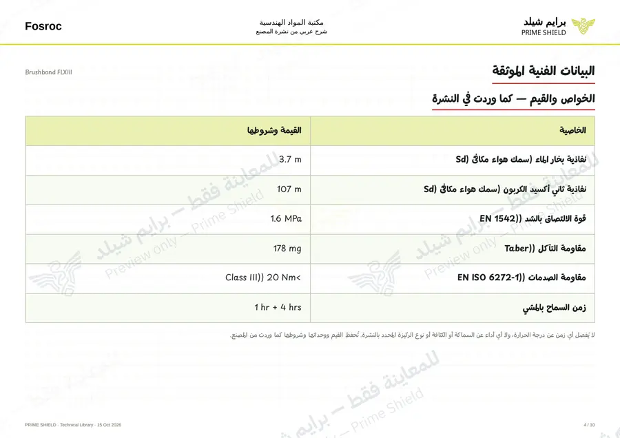 الصفحة 4 من 12 — Brushbond FLXIII — الشرح العربي