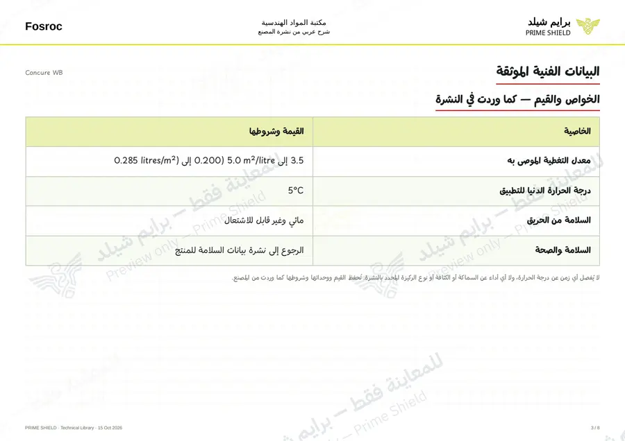 الصفحة 3 من 10 — Concure WB — الشرح العربي