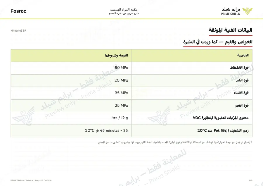 الصفحة 3 من 11 — Nitobond EP — الشرح العربي